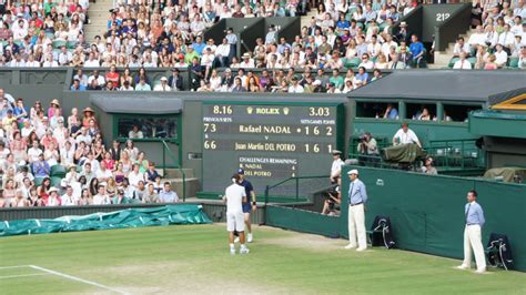 Rules Of Tennis Tiebreaks - How They Work. How To Win.