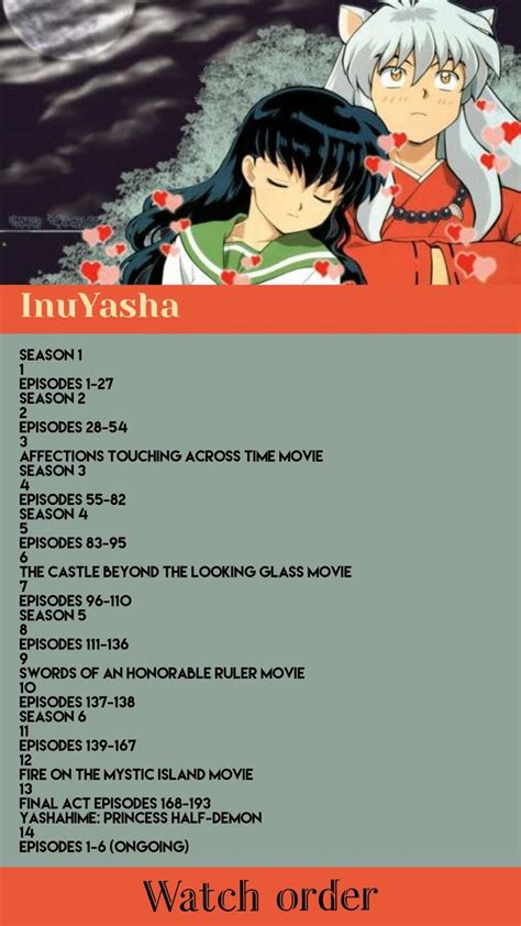 Inuyasha Chronological Watch Order Anime Watch Order Anime Watch