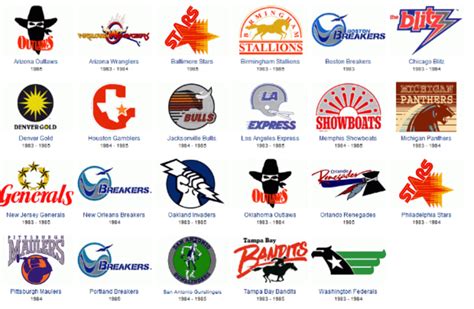 Usfl Teams Names Logos