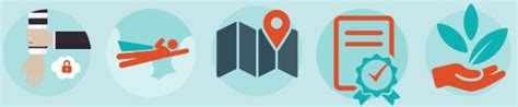 Shred-X Secure Destruction - Document & e-Waste Destruction