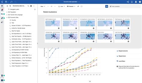 Ibm Cognos Review Pricing Features Shortcomings