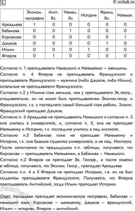 (Решено)Задание 5 Параграф 22 ГДЗ Босова 10 класс по информатике