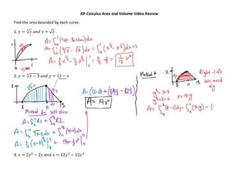 Ap Calculus Area Volumes Of Rotation Practice Examples Youtube