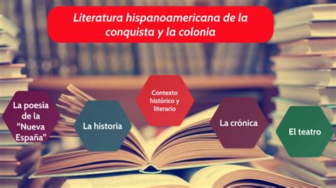 Literatura Hispanoamericana By Lizihe P Margueis On Prezi