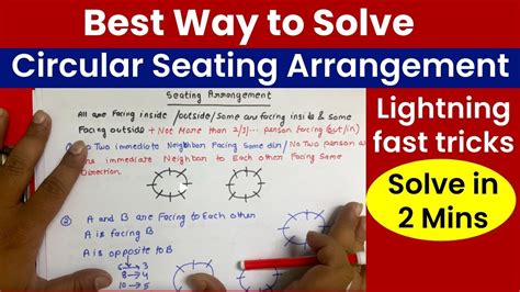 How To Solve Circular Seating Arrangement Questions Quickly Reasoning