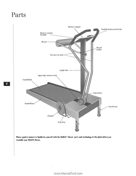 Parts Nordictrack Walkfit 5000 Owners Guide Page 4