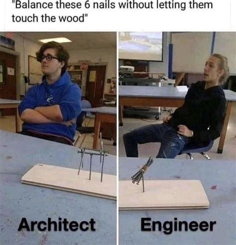 Architect vs Engineer : TheHighStrung