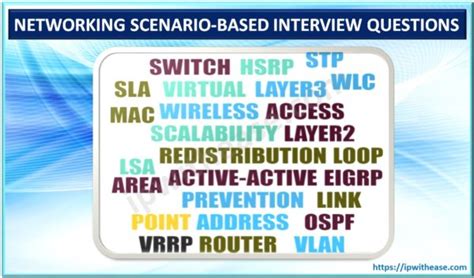 Top 50 Cloud Engineer Interview Questions - IP With Ease