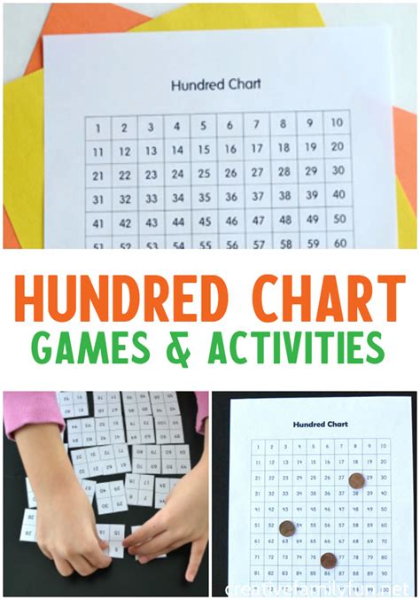 Hundred Chart Activities to Make Math Fun - Creative Family Fun