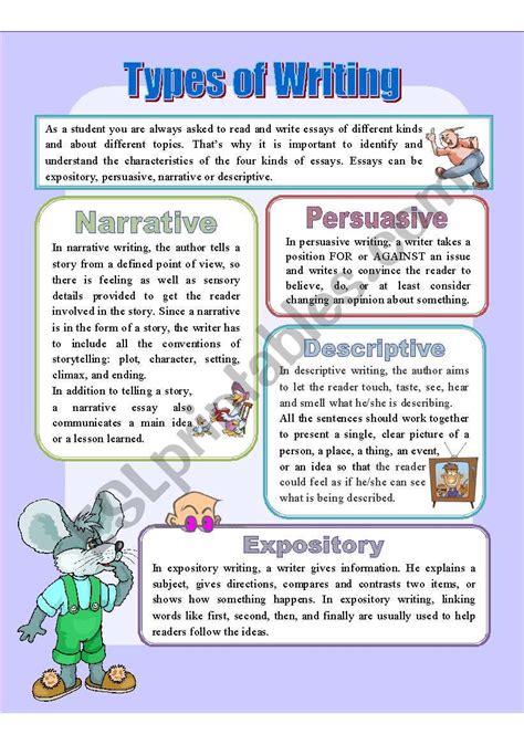 Types Of Writing Esl Worksheet By Missola