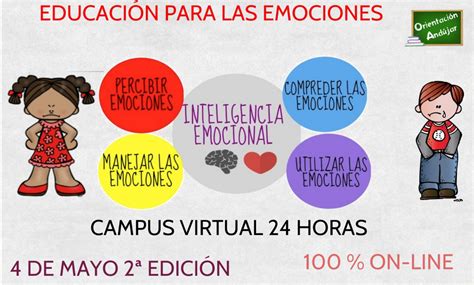 Curso on line EDUCACIÓN PARA LAS EMOCIONES 2ª Edición de Orientación