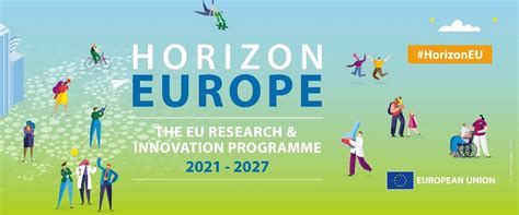 Open Calls Horizon Europe Cluster Destination Clean And