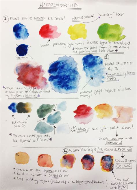 Best 12 Your Complete Guide To Watercolors For Beginners Artofit