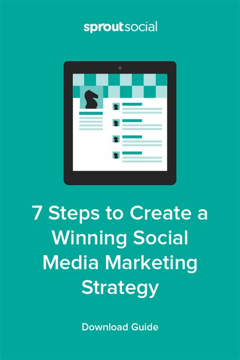 Mastering Social Media Marketing A Step By Step Guide