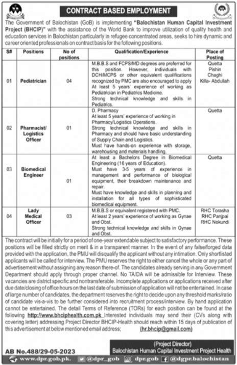 Balochistan Human Capital Investment Project Jobs Job