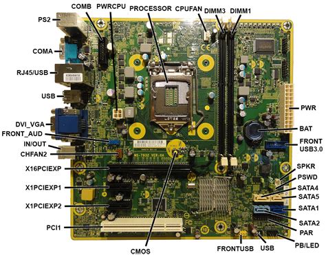 Fujitsu Esprimo E Vs Hp Prodesk G Microtower Comparison