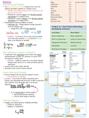 EC 101 Final Study Guide - CAS EC 101 - BU - Studocu