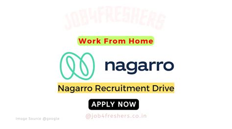 Exciting Work From Home Opportunities At Nagarro Off Campus 2024