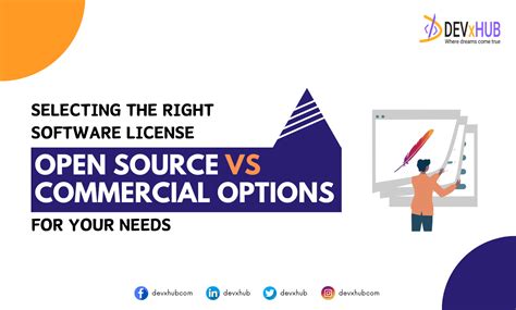 Selecting The Right Software License Open Source Vs Commercial