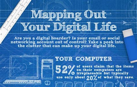 Mapping Out Your Digital Life [infographic] Visualistan