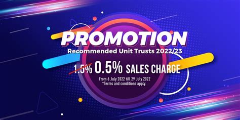 Promotion Sales Charge On Recommended Unit Trusts