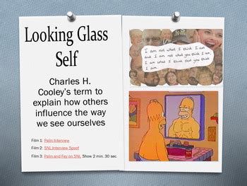 Looking Glass Self Lesson And Activities By Leah Cleary Tpt