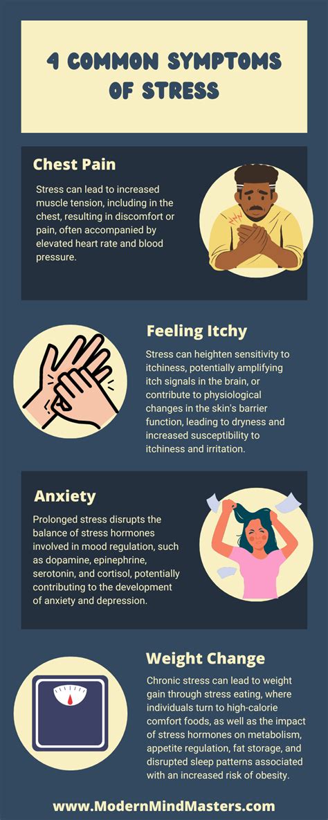 The Science of Stress - Causes, Symptoms, and Treatment.