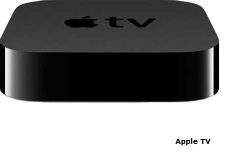 Apple TV 3rd Gen review - Test and Review