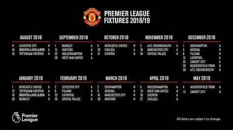 Premier League 18-19 fixture guide: Manchester United - BeSoccer