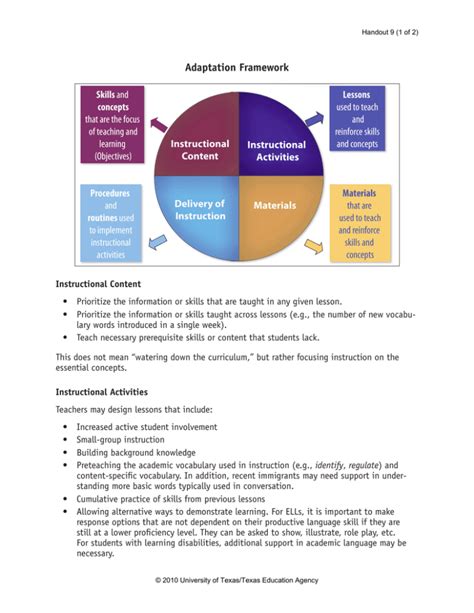 Adaptation Framework