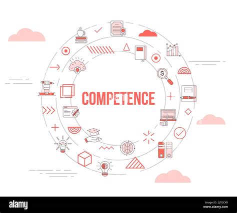 Competence Concept With Icon Set Template Banner And Circle Round Shape