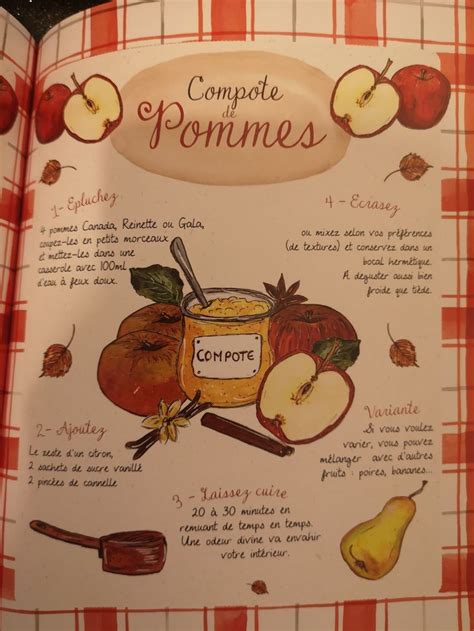 Pingl Par Val Rie Robin Sur Cuisine Recettes De Cuisine Livre De