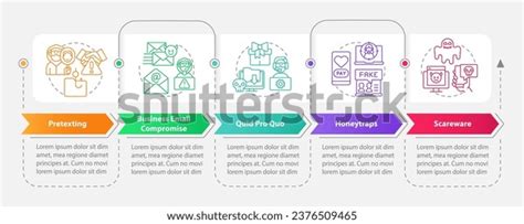 Pretexting Cybersecurity Photos, Images & Pictures | Shutterstock