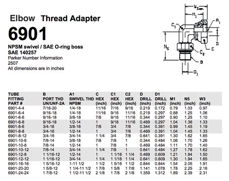 Decoding Hydraulic Fittings A Closer Look At Orfs And Orb Yuyao