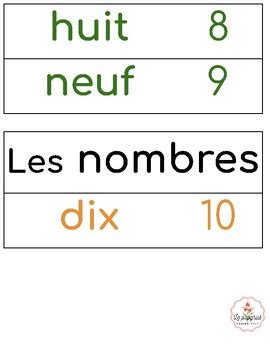 Les chiffres et les nombres by Le Papyrus | TPT