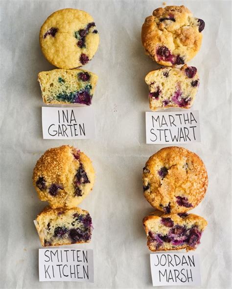 We Tested 4 Famous Blueberry Muffins And Found A Clear Winner Muffin