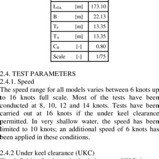 Tanker: Main dimensions | Download Table