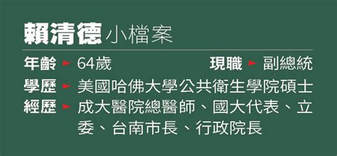 【賴清德拚過半】倒數十天陸空並進 賴清德拚總統得票過半、衝立委席次