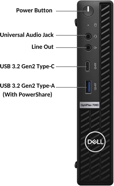 Dell Optiplex Micro Form Factor Mini Business Desktop Review