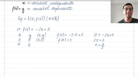 Funções Função Polinomial Do 1º Grau Youtube