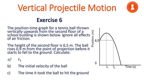 Vertical Projectile Motion Exercise Youtube