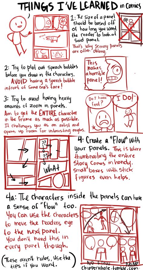 Panel Composition Comic Tutorial Comic Book Layout How To Make Comics