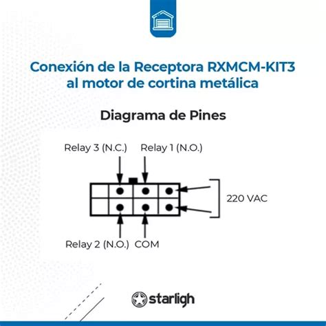 Kit Receptor Controles Motor Paralelo Cortina Metalica En Venta En