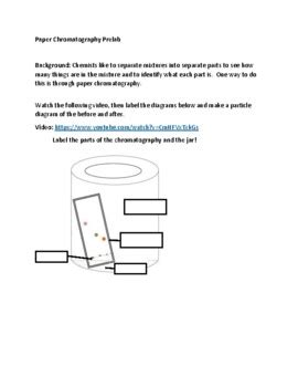 Chromatography Prelab By Jessica Boese Tpt