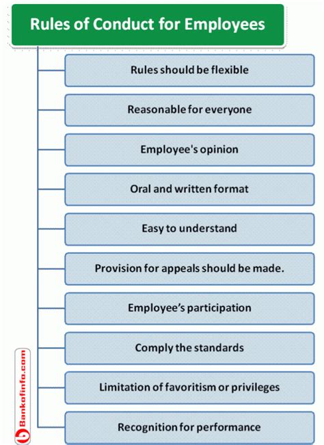 10 Rules Of Conduct For Employees To Maintain Discipline Discipline Staff Training Best