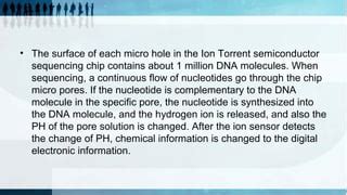 Ion Torrent Semiconductor Sequencing Technology PPT