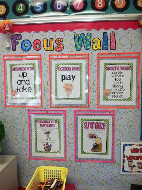 Focus Wall Kindergarten Focus Walls Focus Wall First Grade Focus Wall