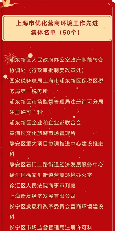 上海市优化营商环境工作表彰名单公布！我委孙仁兰荣获先进个人称号 工作动态 上海市青浦区发展和改革委员会 上海市青浦区人民政府