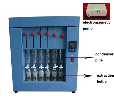 Soxhlet Extraction 6 Channels Grain Crude Fat Analyzer High Quality