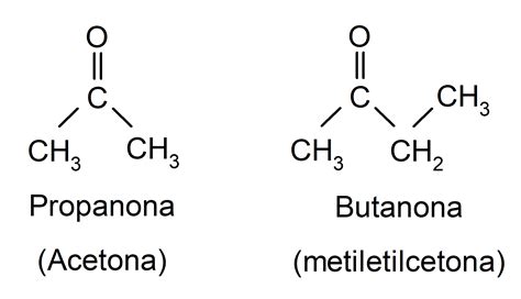 Qu Mica Del Carbono La Qu Mica De La Vida Qu Es La Qu Mica Org Nica